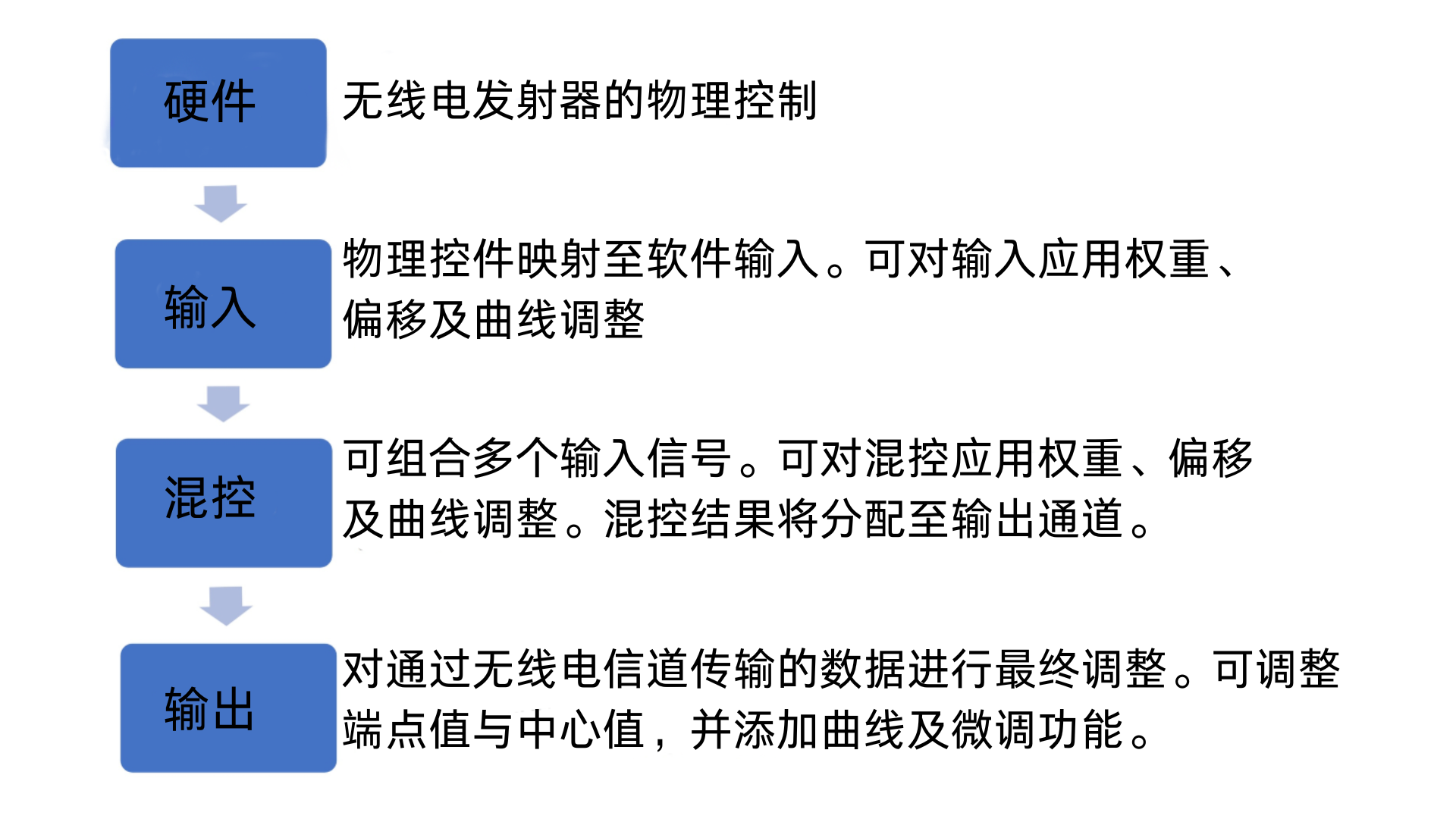 横屏.png
