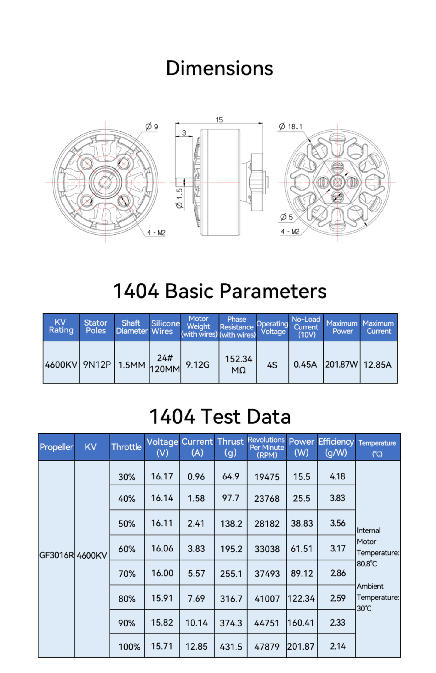 1404Motor User Manual.png