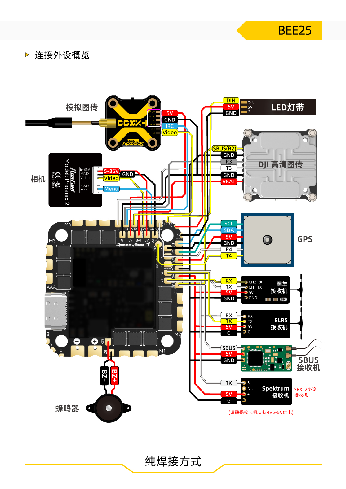 SpeedyBee-F405-35A-AIO外设接线图3.jpg