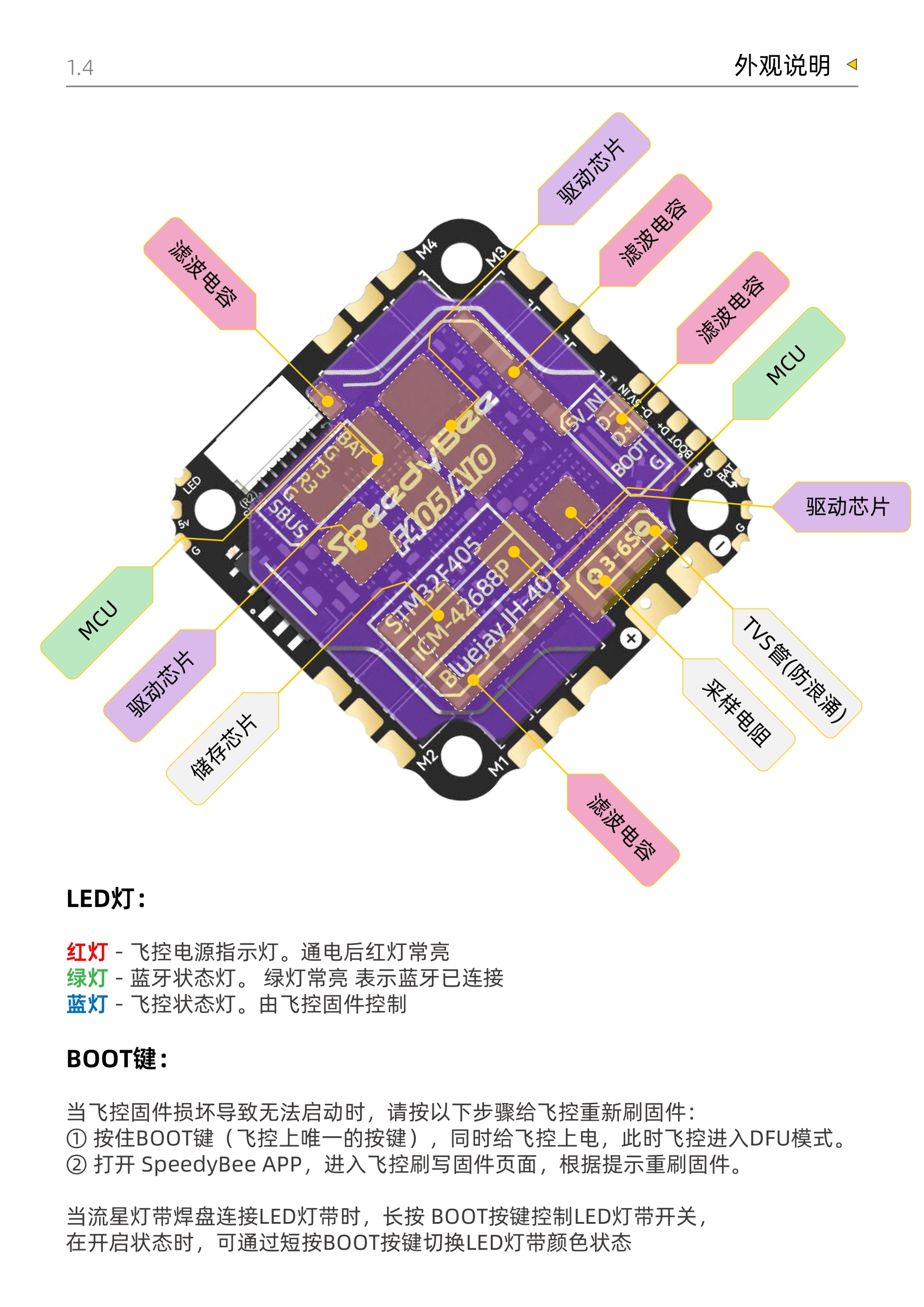 F405AIO_Manual_CN_page-0006.jpg