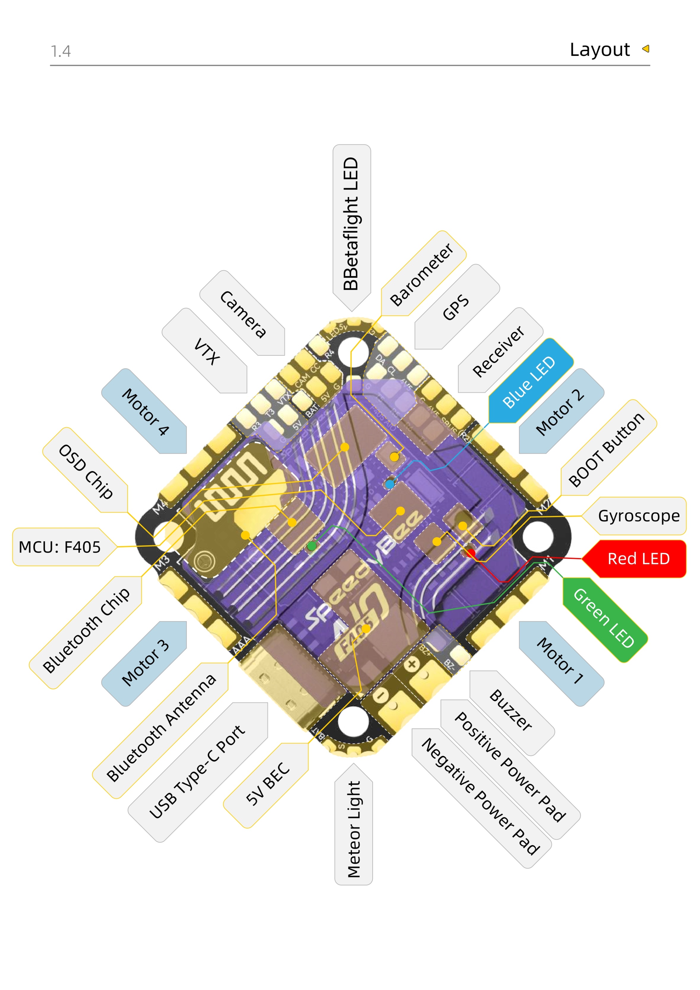 F405AIO_Manual_en_page-0005.jpg