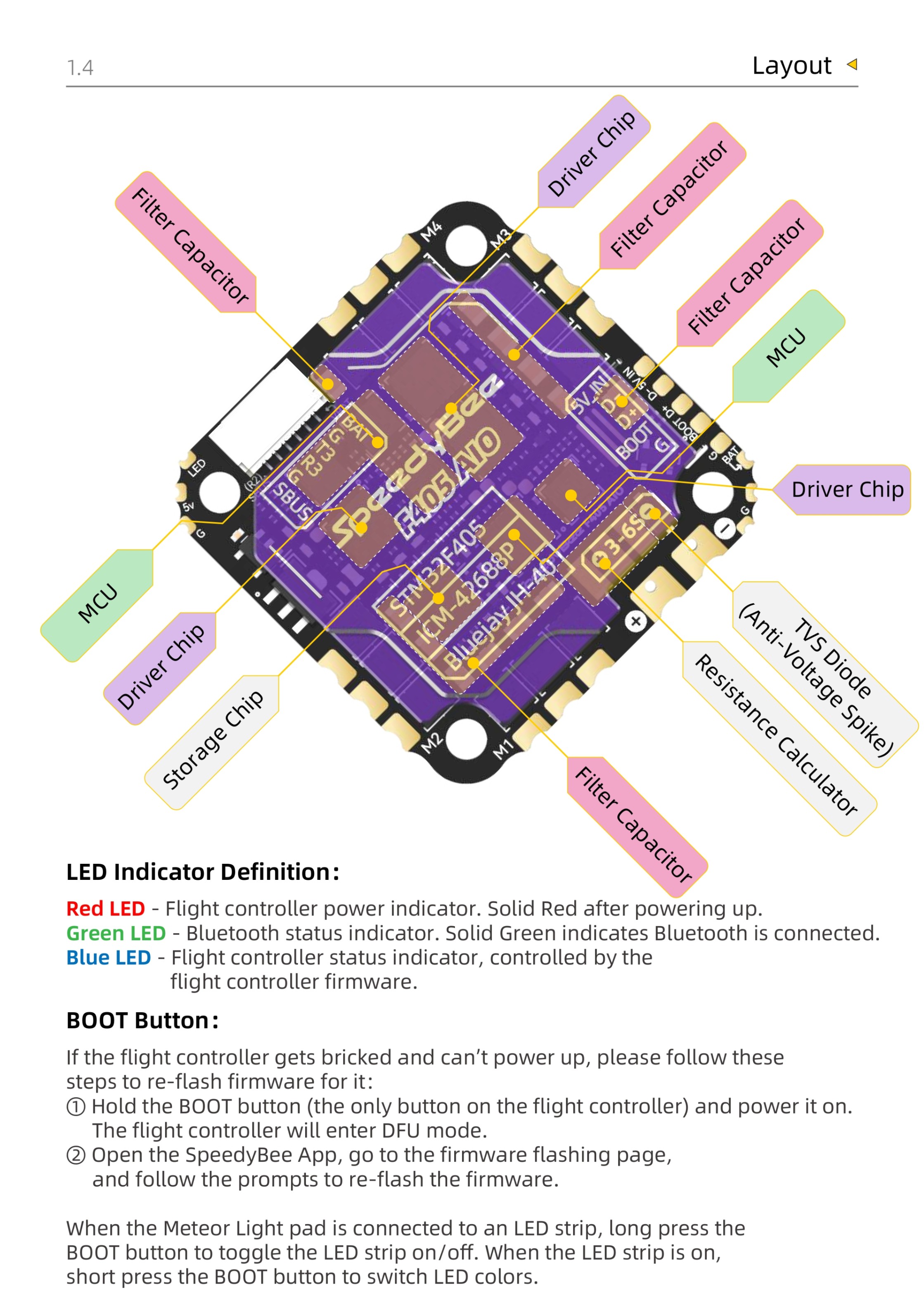 F405AIO_Manual_en_page-0006.jpg