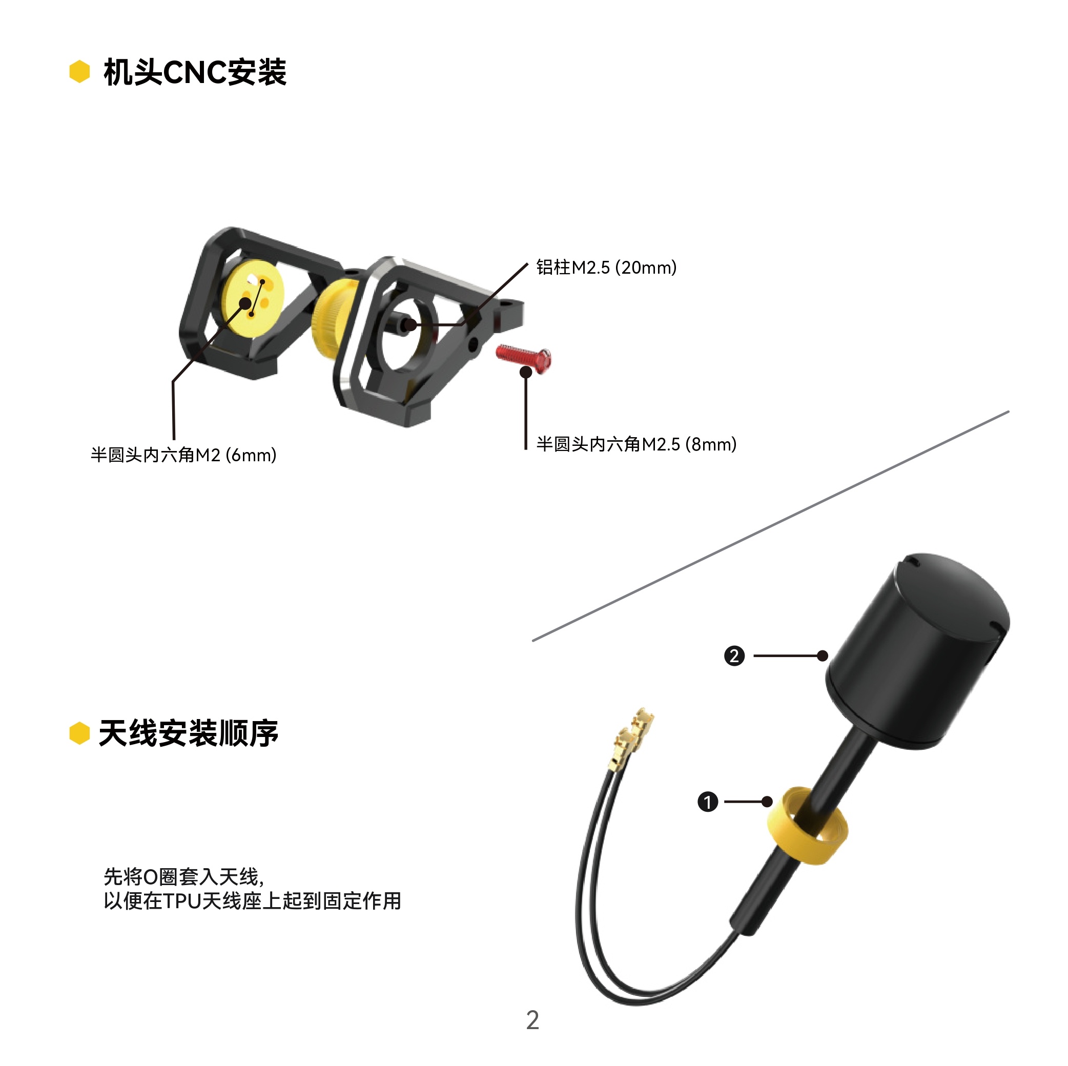 SpeedyBee-Bee35-Manual-CN_page-0002.jpg