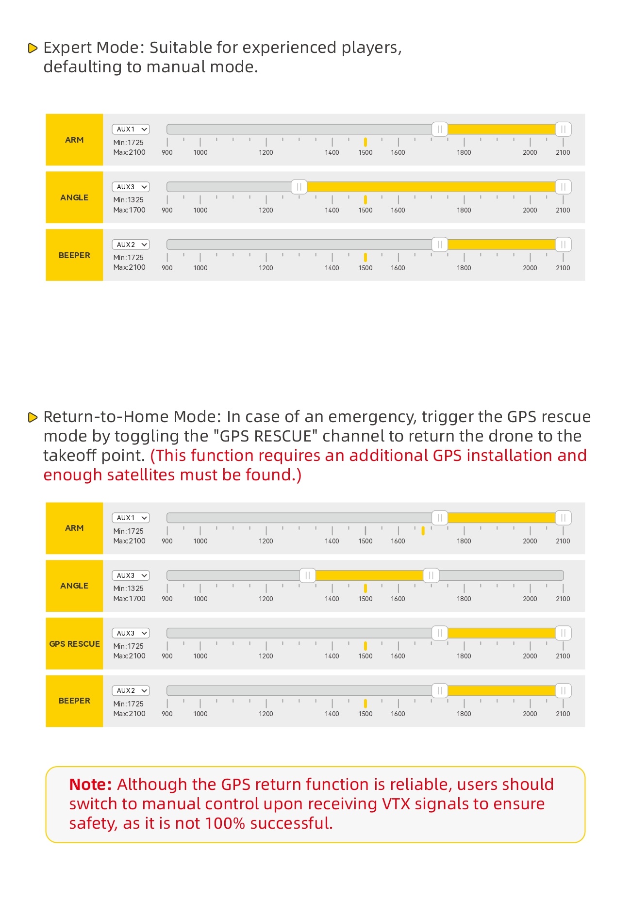 SpeedyBee-Master 3X-en_page-0003.jpg