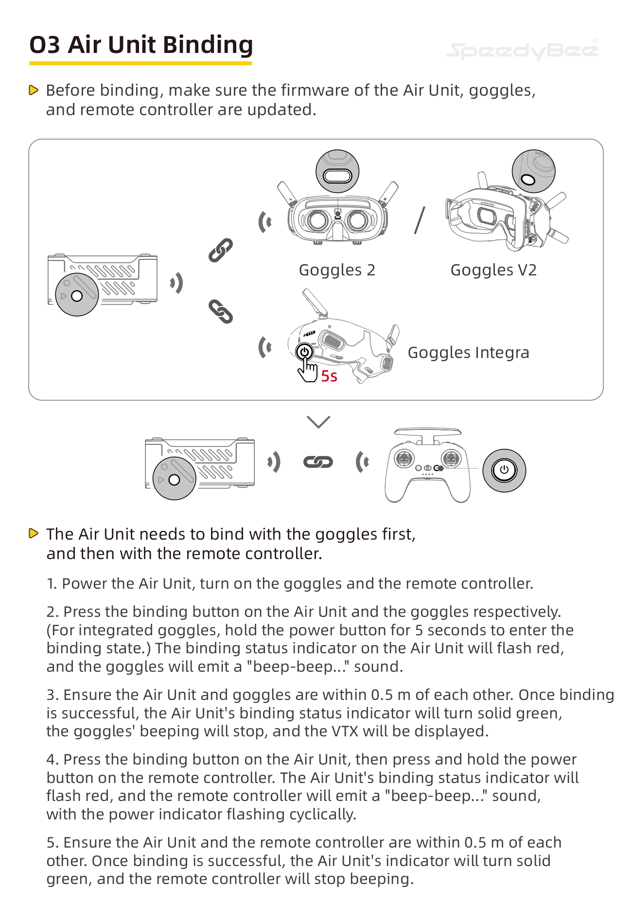 SpeedyBee-Master 3X-en_page-0004.jpg