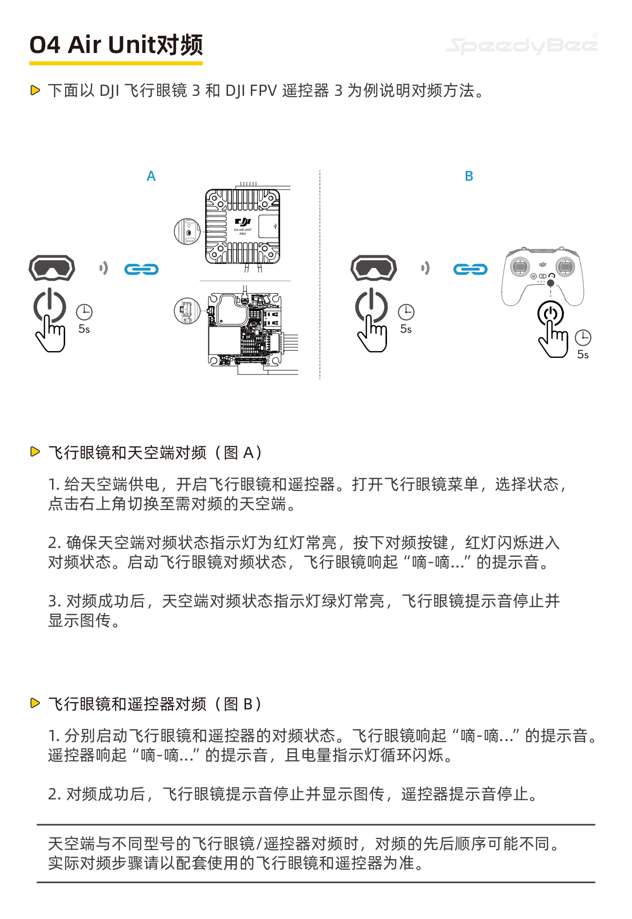 speedybee_master3x_cn_page-0005.jpg
