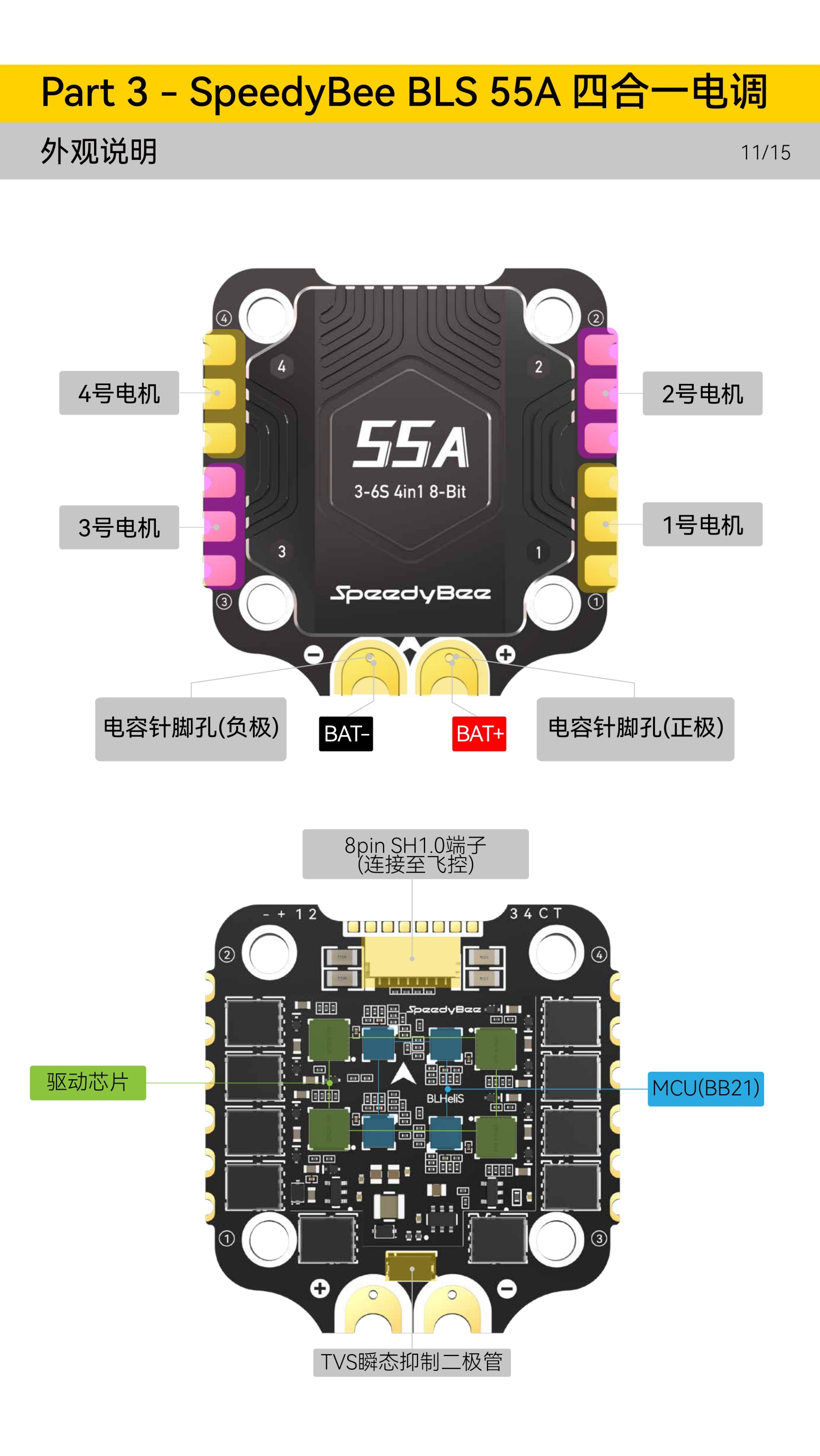 SpeedyBee_F405_V4__BLS55A_Stack_Manual_CN_page-0016.jpg