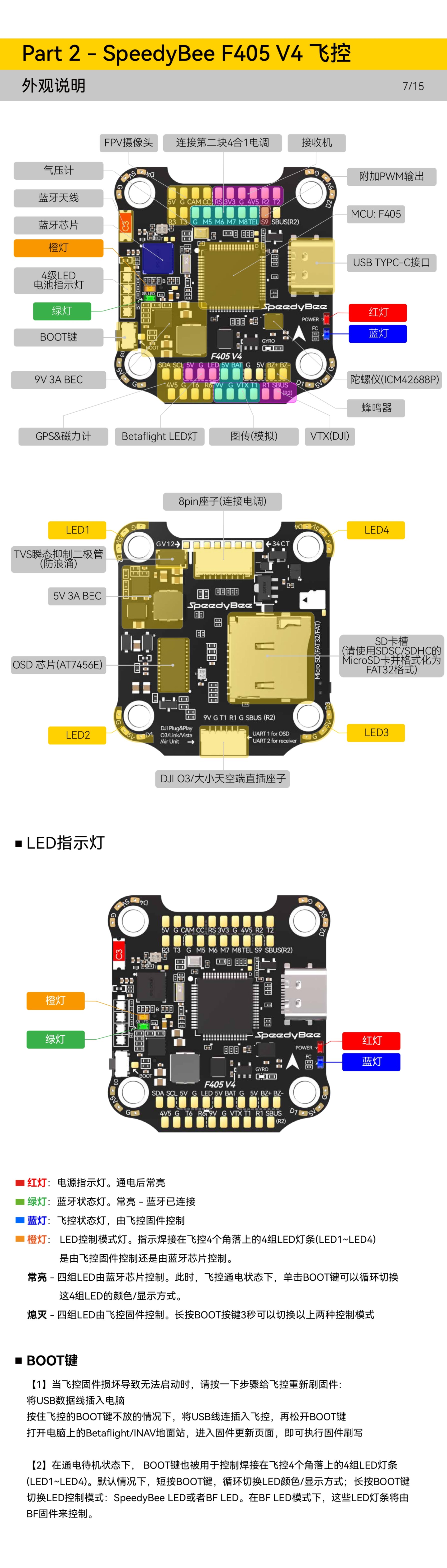 SpeedyBee_F405_V4__BLS55A_Stack_Manual_CN_page-0008.jpg
