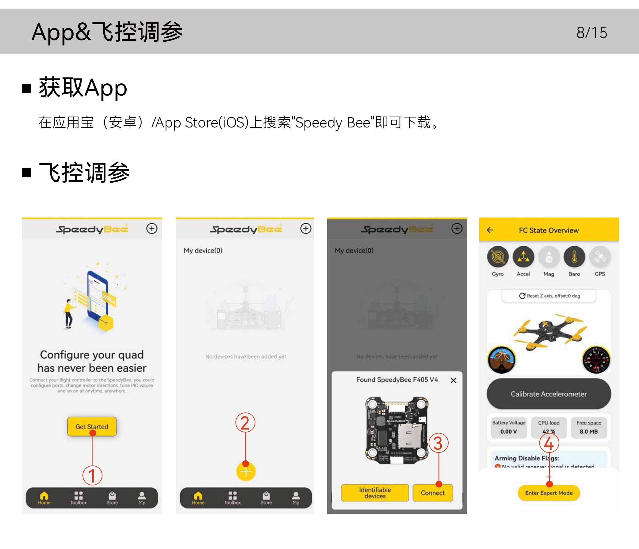 SpeedyBee_F405_V4__BLS55A_Stack_Manual_CN_page-0013.jpg