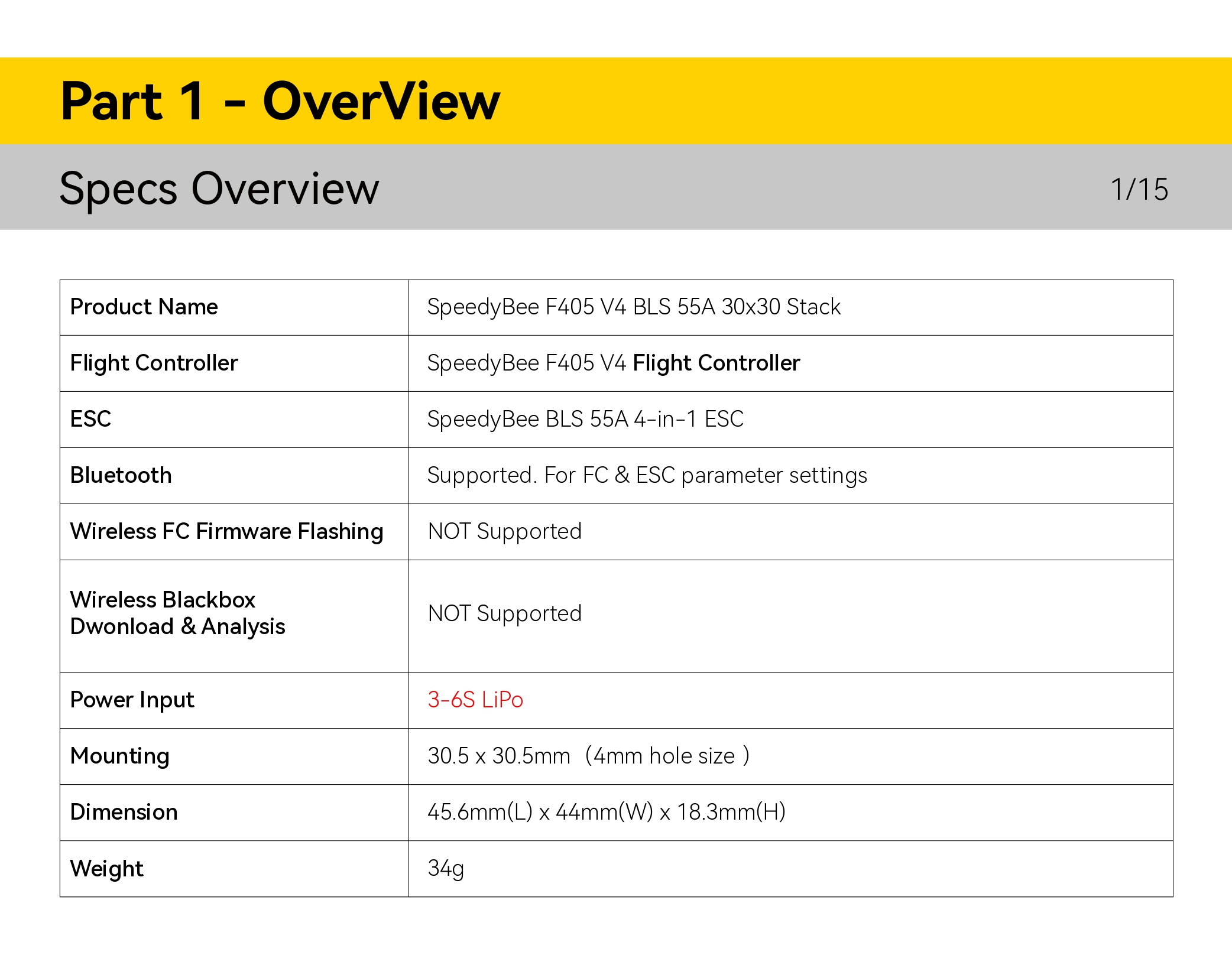 SpeedyBee_F405_V4_BLS55A_Stack_Manual_EN_page-0002.jpg
