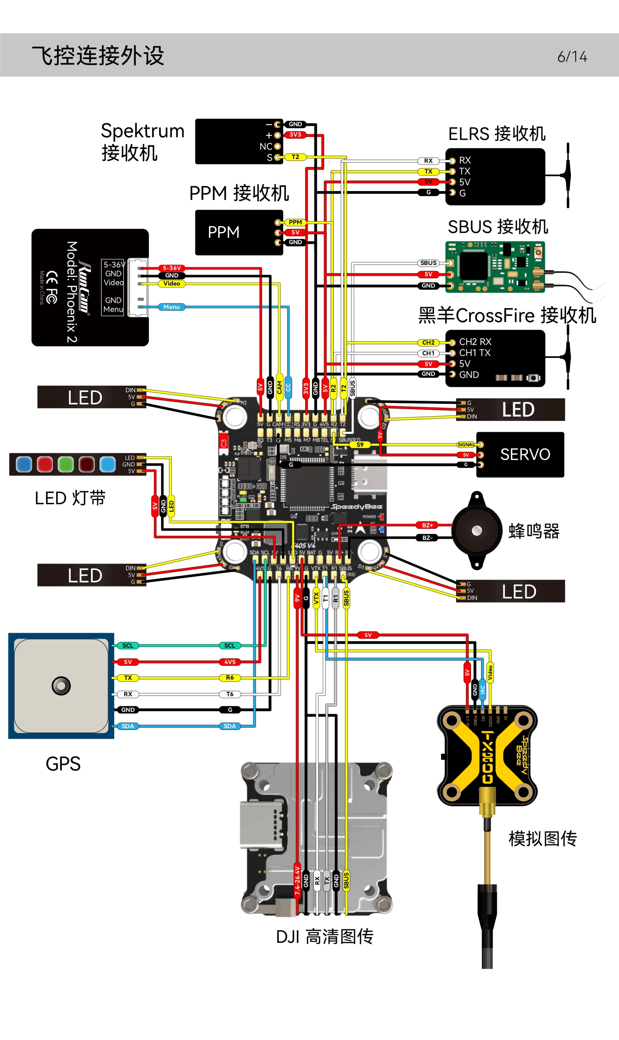 speedybee_f405_v4_BLS60a_stack_manual_cn_page-0007.jpg