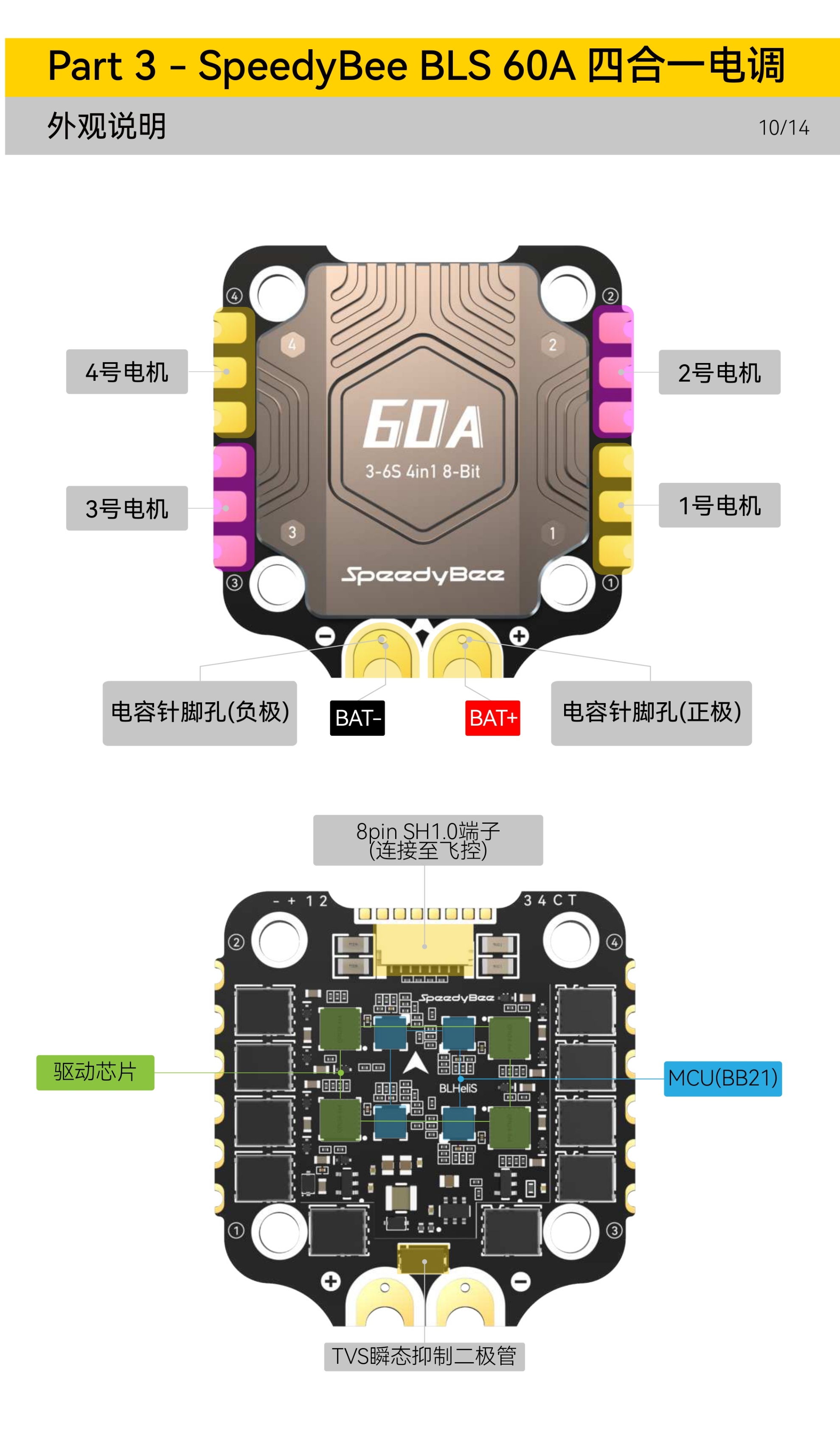 speedybee_f405_v4_BLS60a_stack_manual_cn_page-0014.jpg