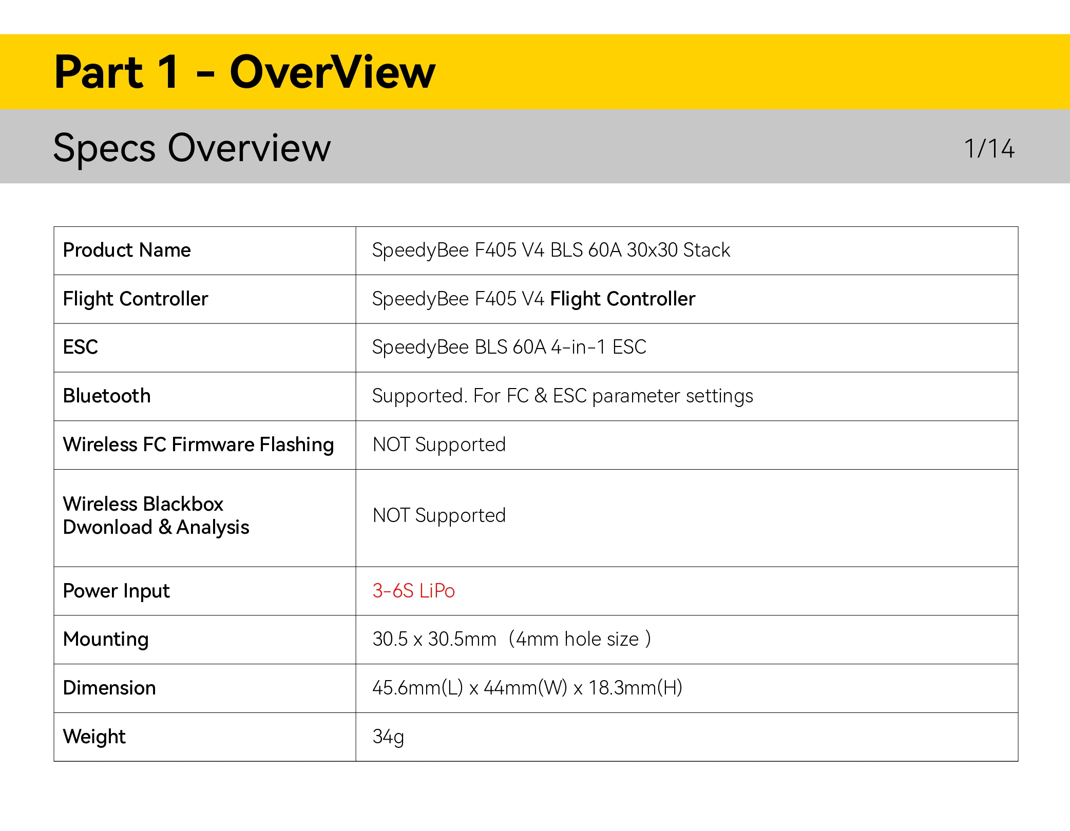 speedybee_f405_v4_BLS60a_stack_manual_en_page-0002.jpg