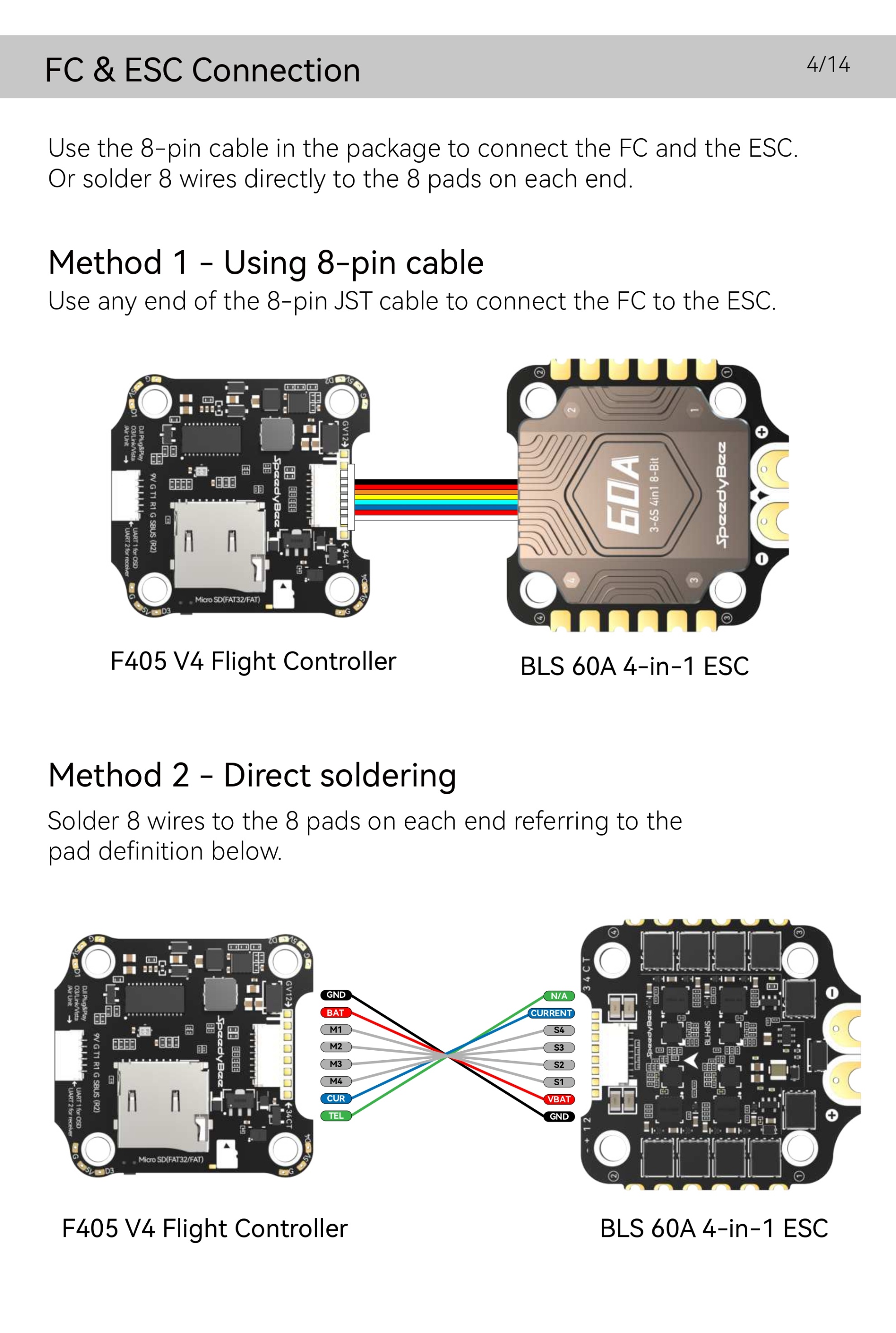 speedybee_f405_v4_BLS60a_stack_manual_en_page-0005.jpg
