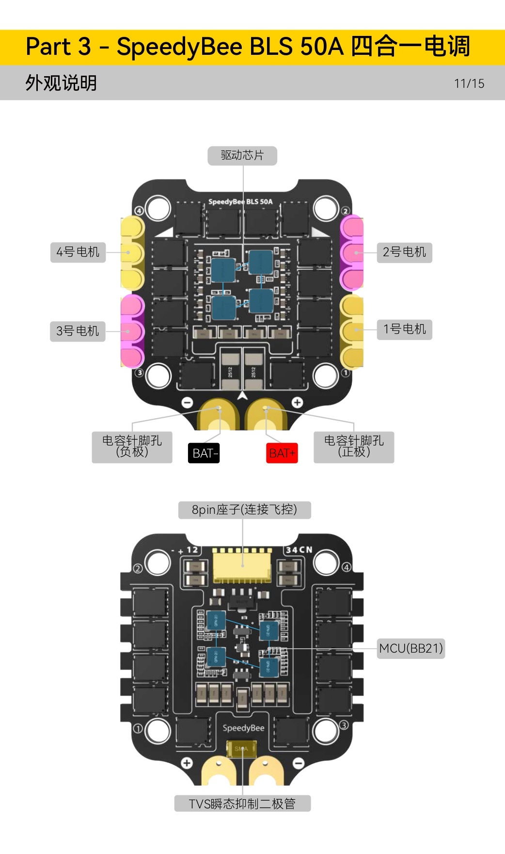 SpeedyBee_f405_v3_50A_stack_manual_cn_page-0013.jpg