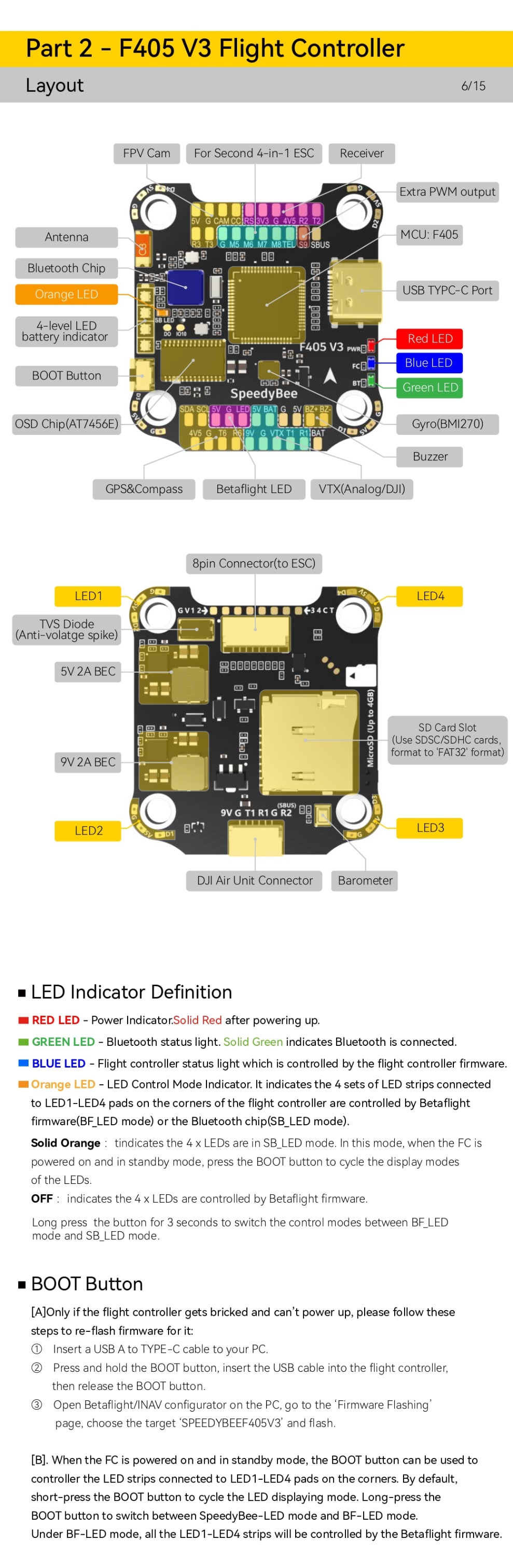 SpeedyBee_f405_v3_BLS50A_stack_manual_en_page-0007.jpg