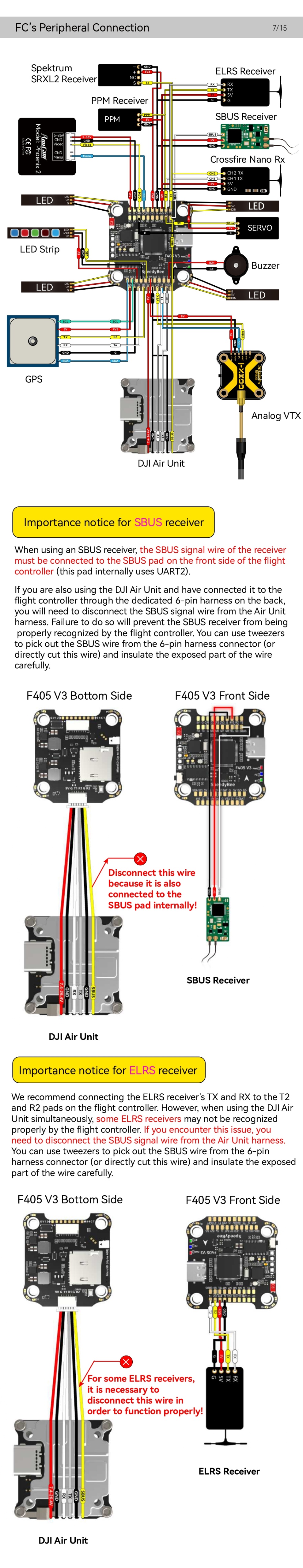 SpeedyBee_f405_v3_BLS50A_stack_manual_en_page-0008.jpg