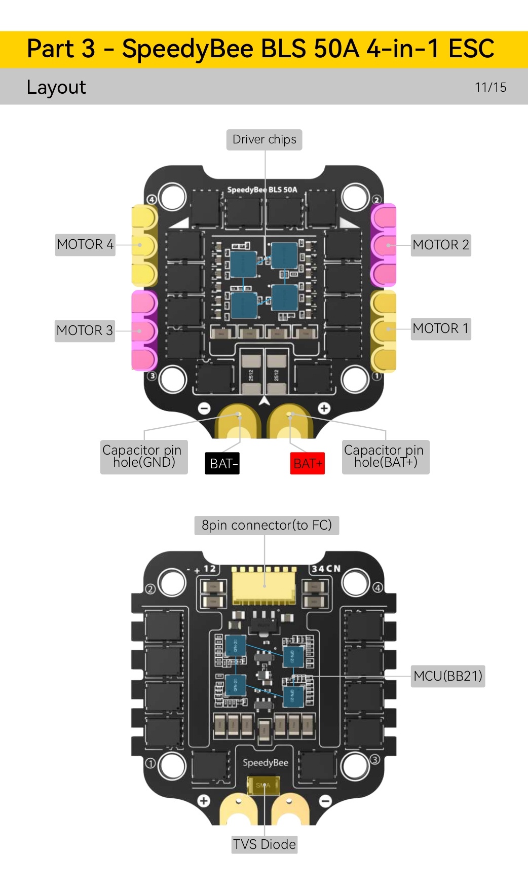 SpeedyBee_f405_v3_BLS50A_stack_manual_en_page-0013.jpg