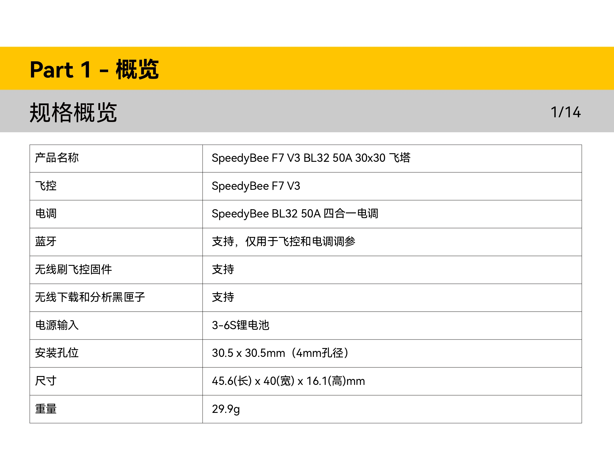 SpeedyBee_F7V3_50A_Stack_Manual_CN_page-0002.jpg