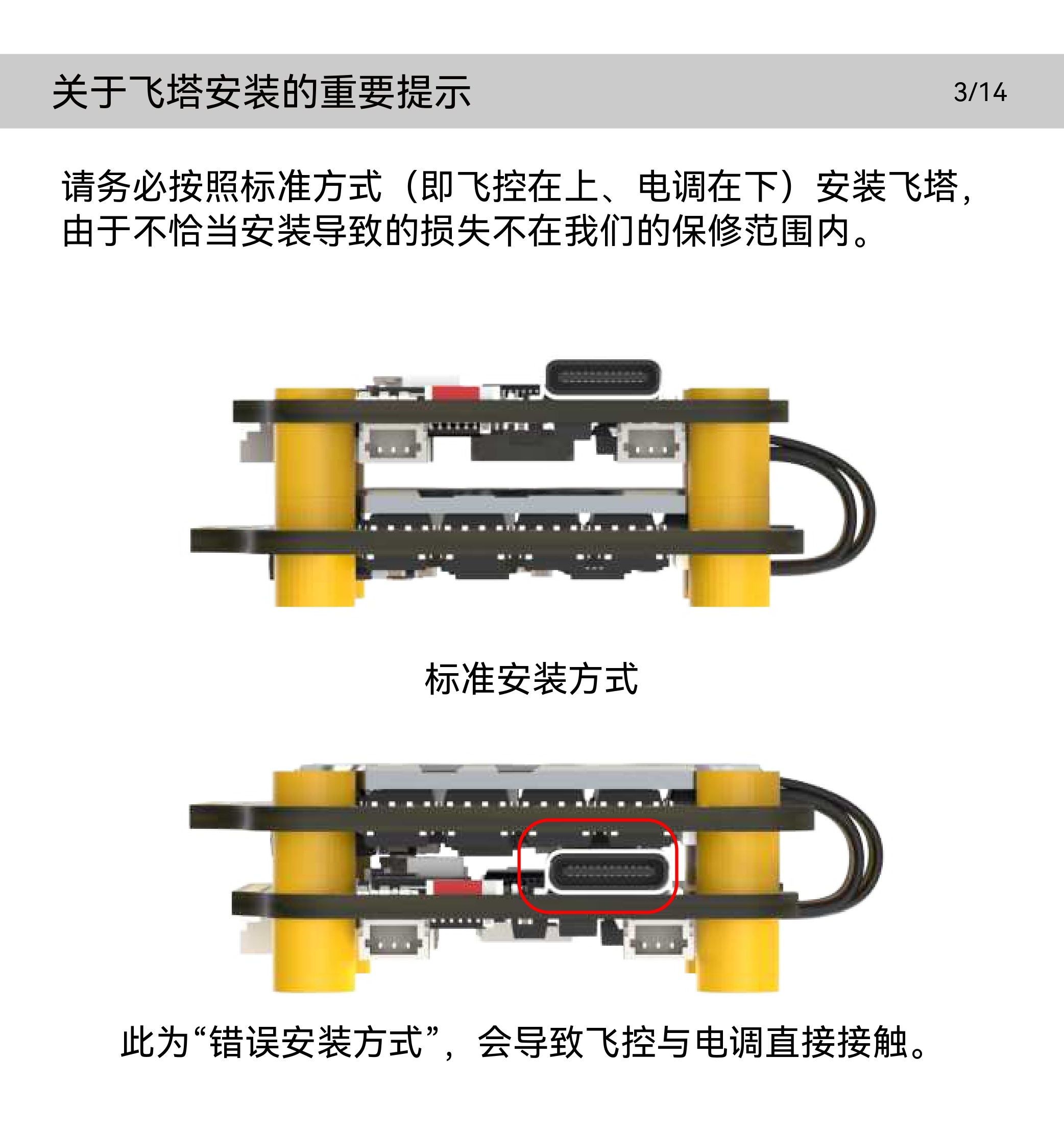 SpeedyBee_F7V3_50A_Stack_Manual_CN_page-0004.jpg