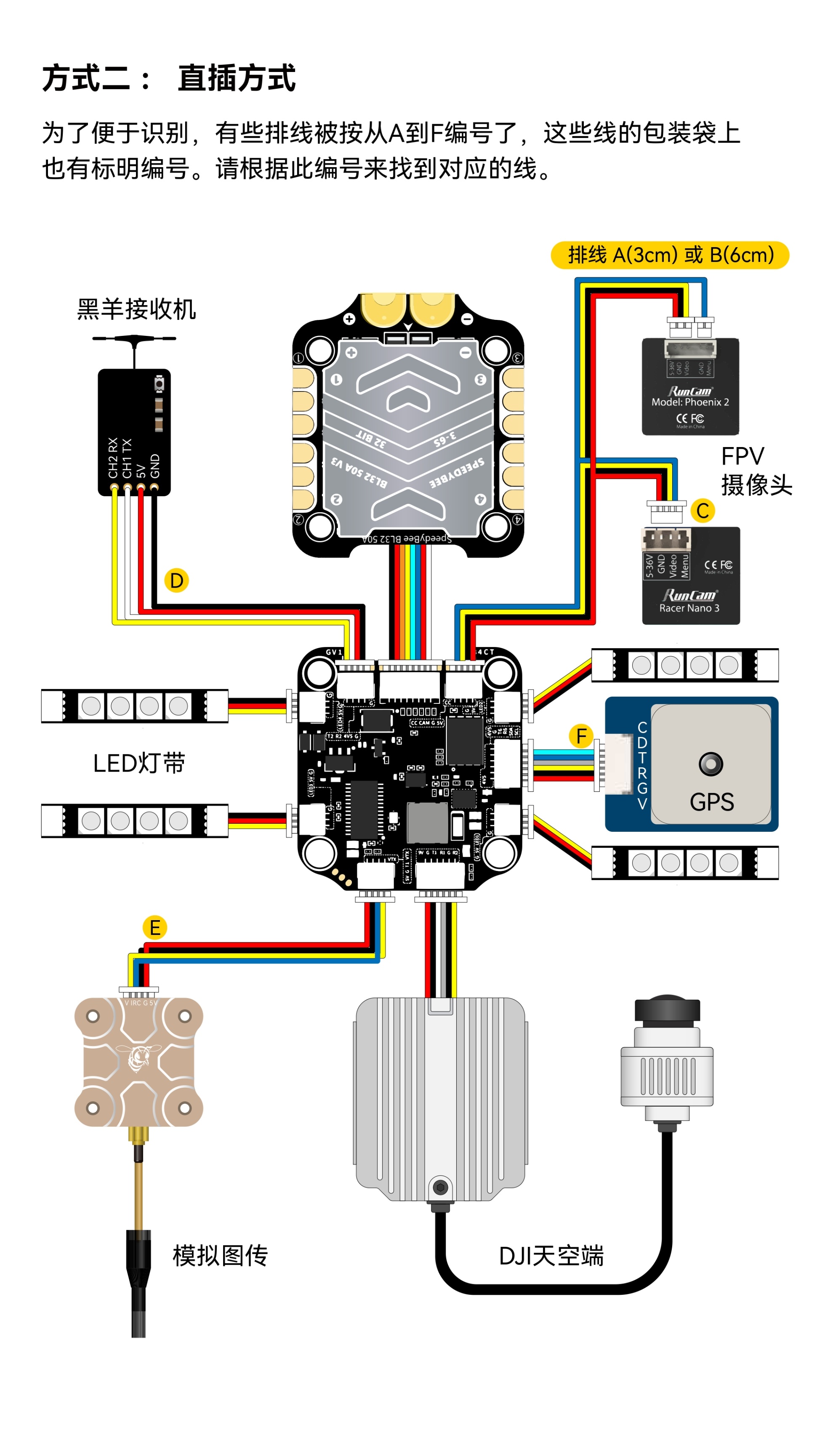 SpeedyBee_F7V3_50A_Stack_Manual_CN_page-0010.jpg