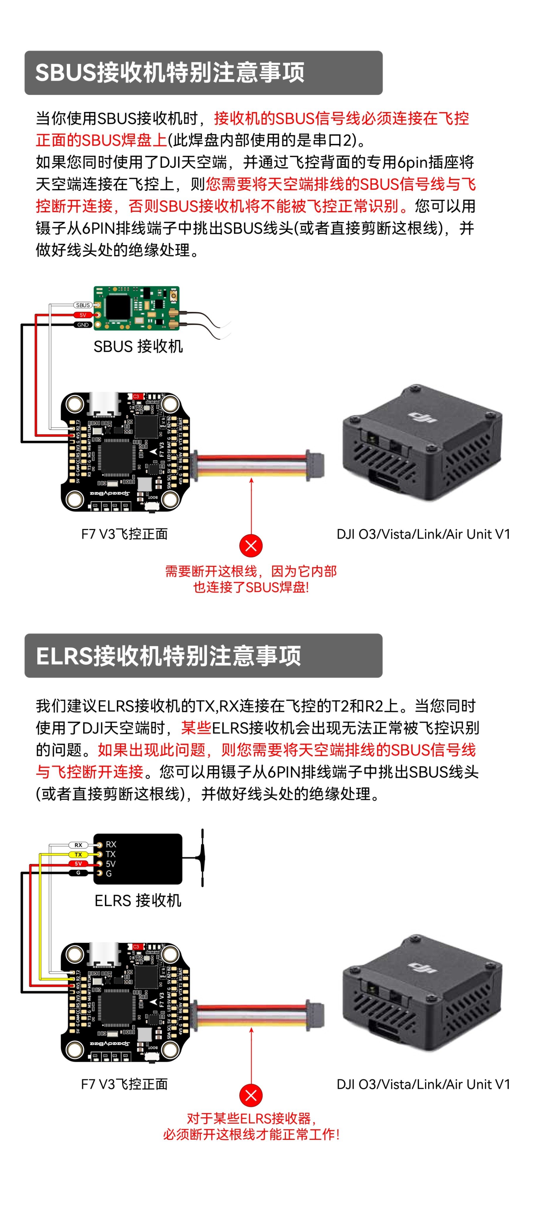 SpeedyBee_F7V3_50A_Stack_Manual_CN_page-0011.jpg