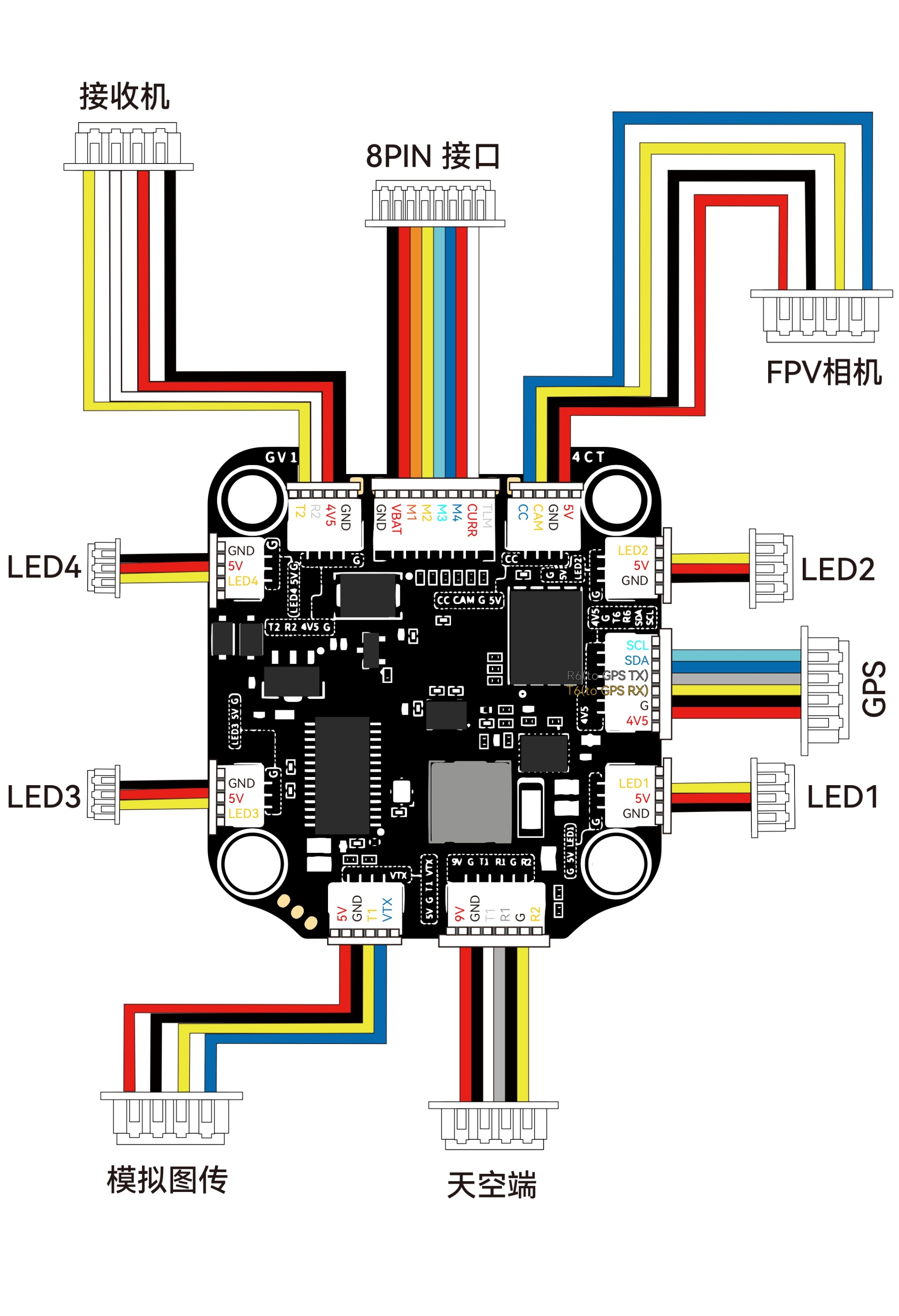 SpeedyBee_F7V3_50A_Stack_Manual_CN_page-0013.jpg