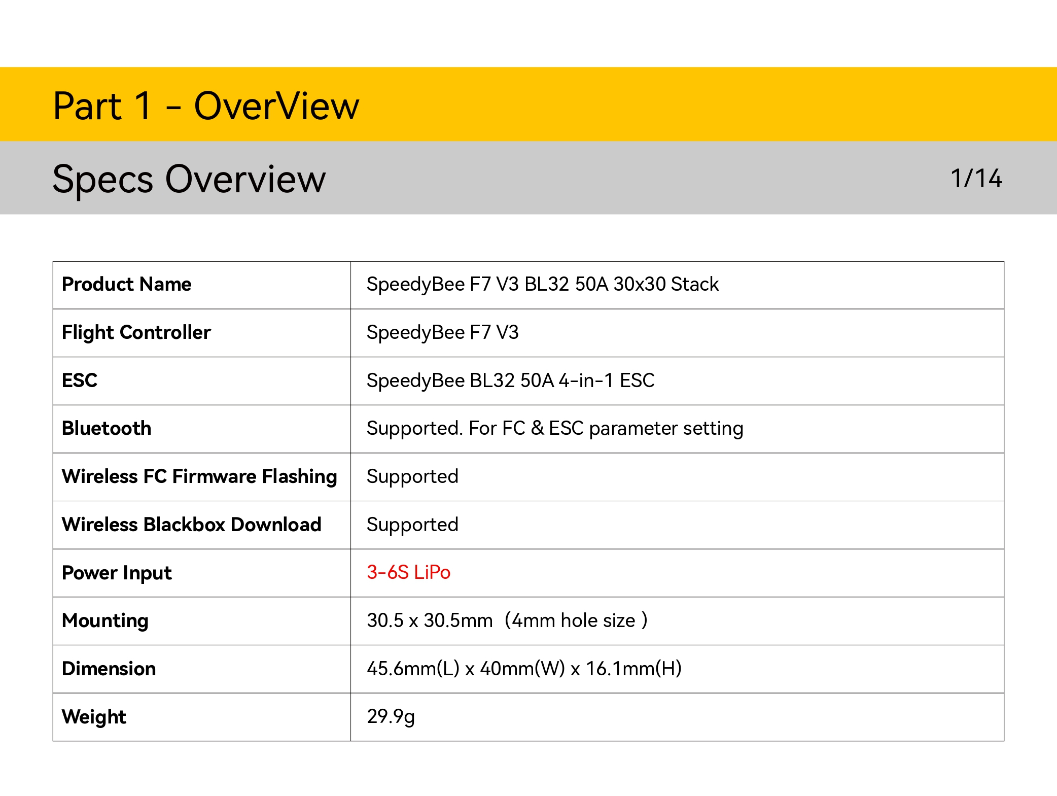 SpeedyBee_F7V3_50A_Stack_Manual_EN_page-0002.jpg