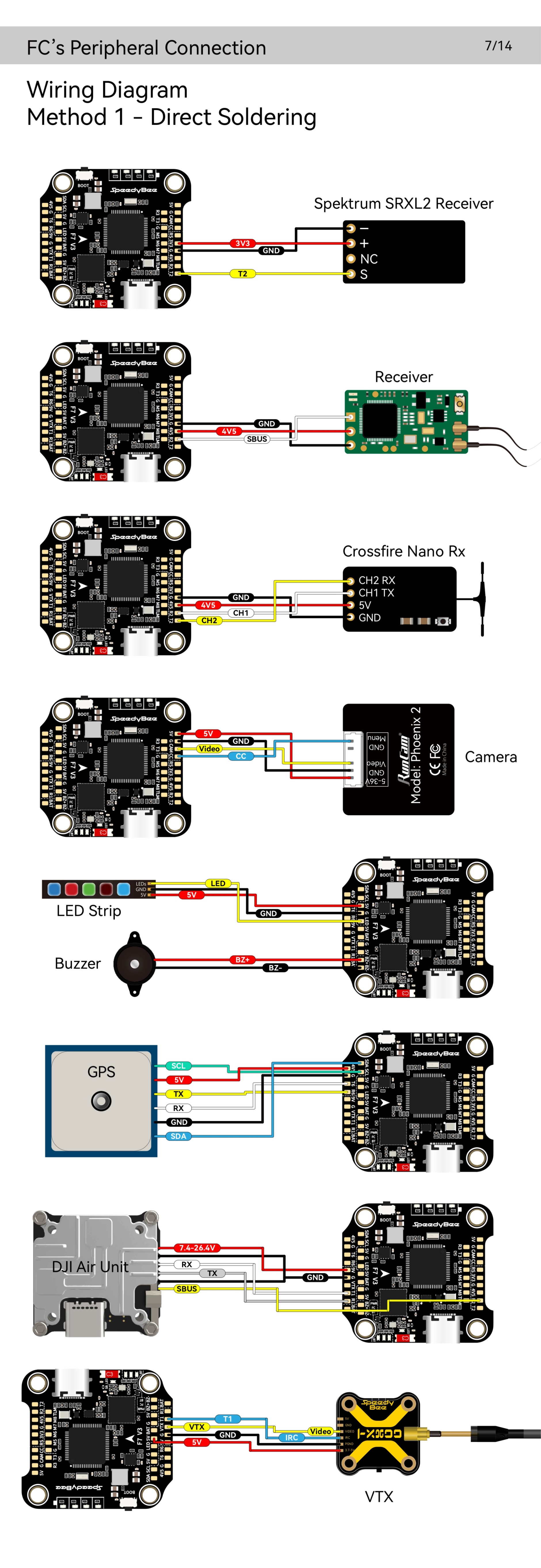 SpeedyBee_F7V3_50A_Stack_Manual_EN_page-0009.jpg