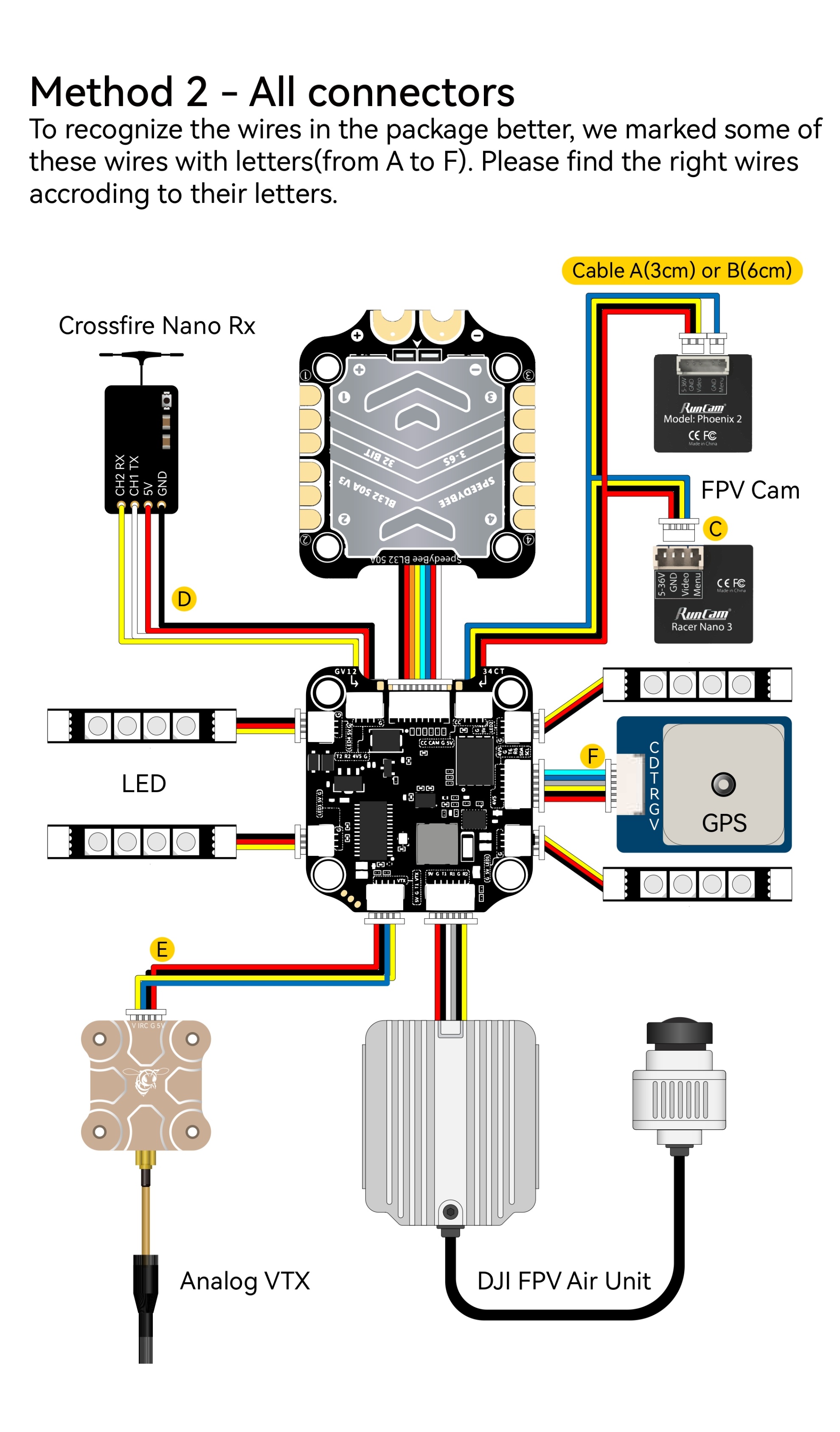 SpeedyBee_F7V3_50A_Stack_Manual_EN_page-0010.jpg