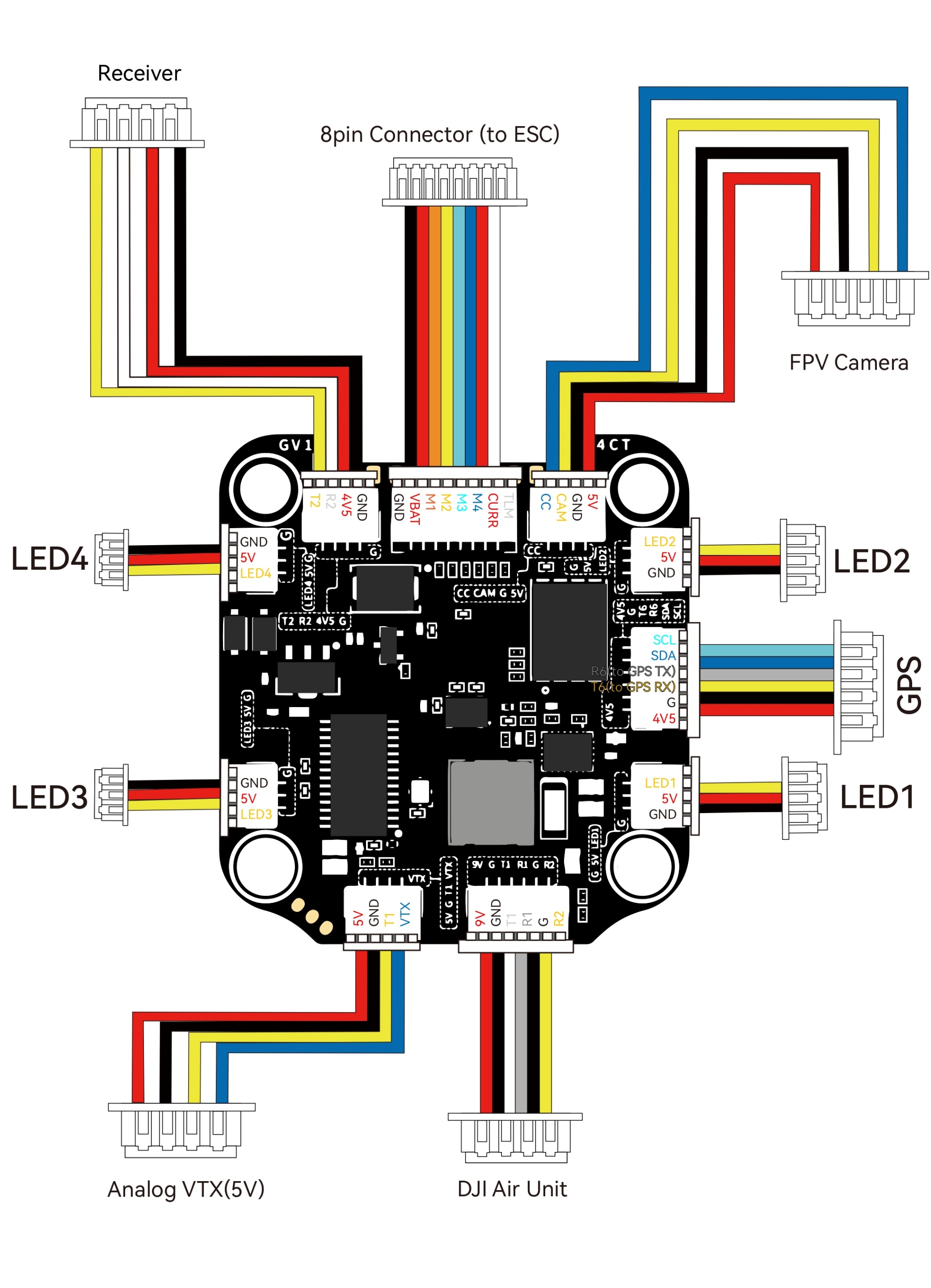 SpeedyBee_F7V3_50A_Stack_Manual_EN_page-0013.jpg