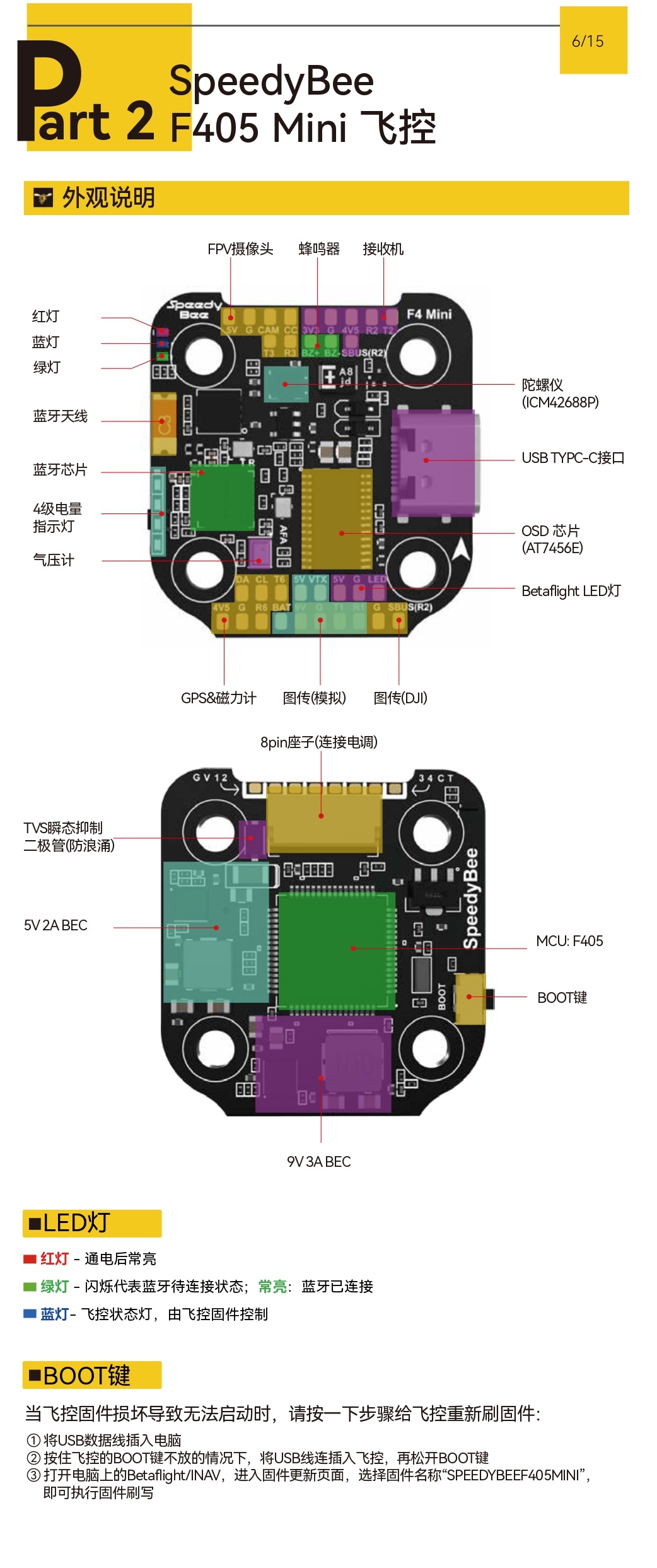 SpeedyBee-f405-mini-stack-Manual-cn_page-0006.jpg