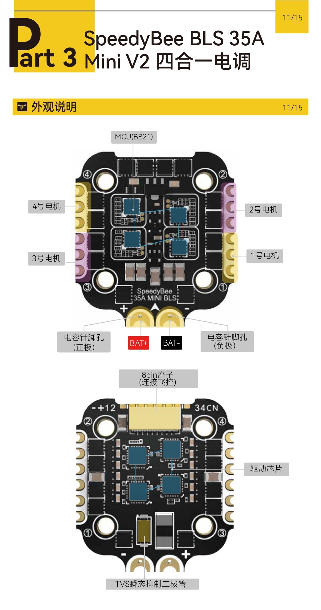 SpeedyBee-f405-mini-stack-Manual-cn_page-0011.jpg