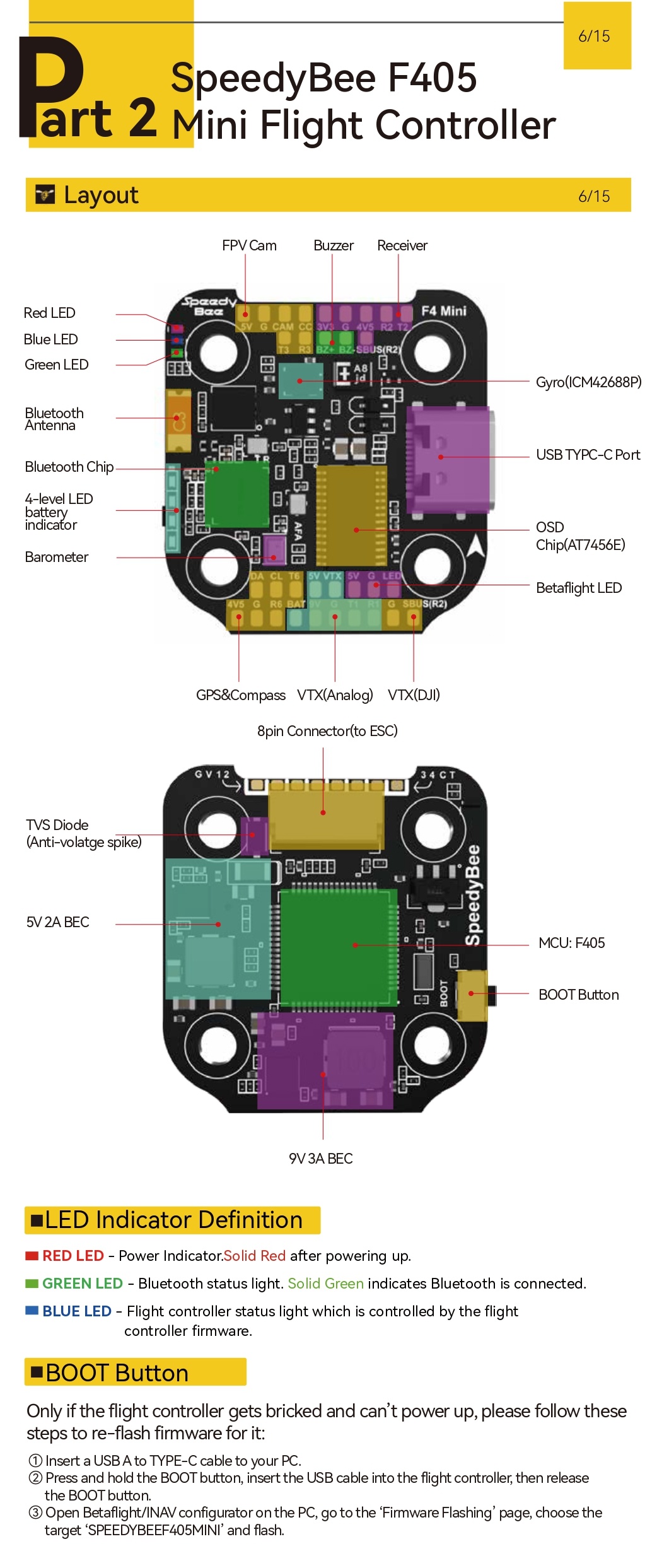 SpeedyBee-f405-mini-stack-Manual-en_page-0006.jpg