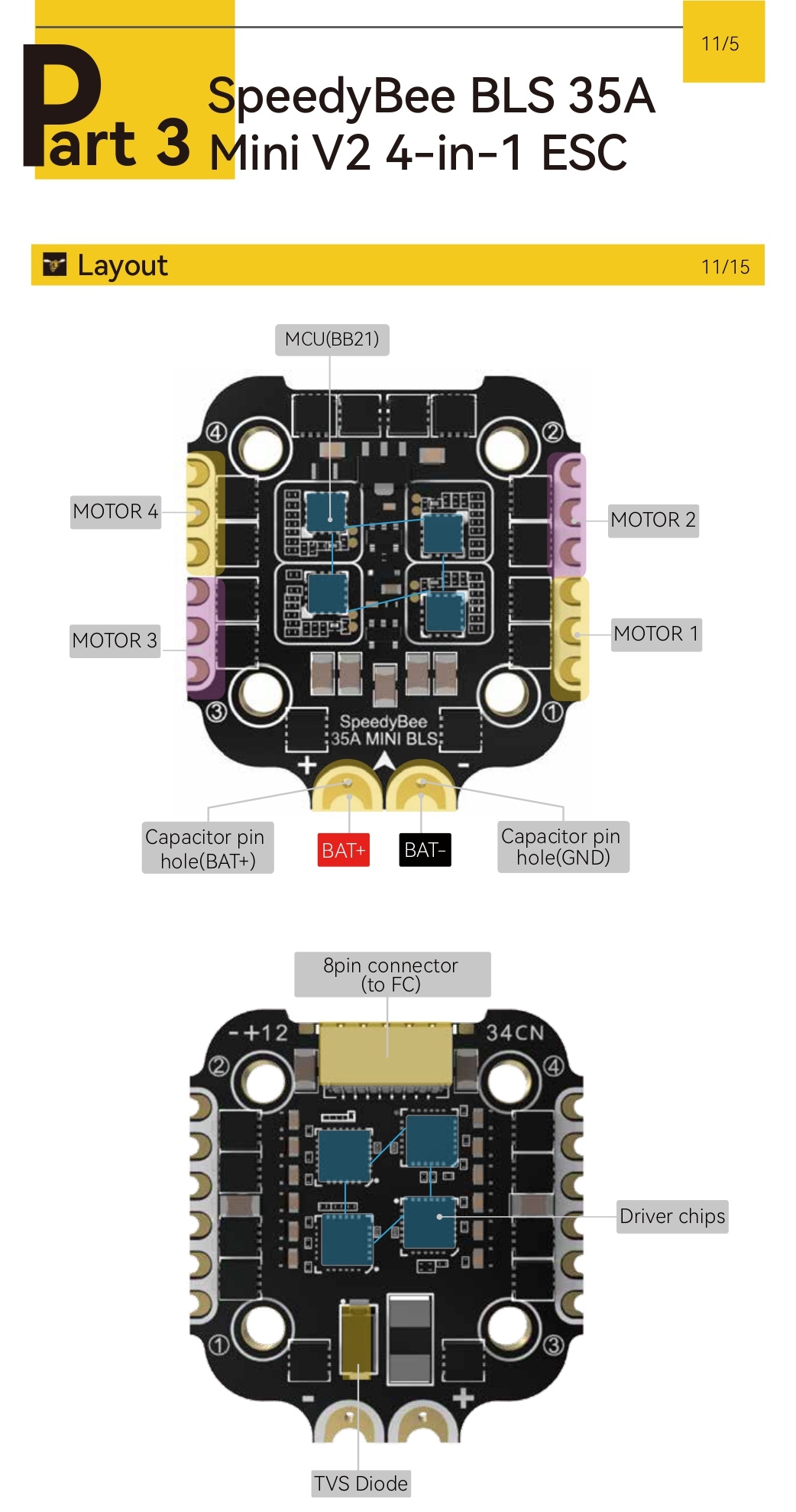 SpeedyBee-f405-mini-stack-Manual-en_page-0011.jpg